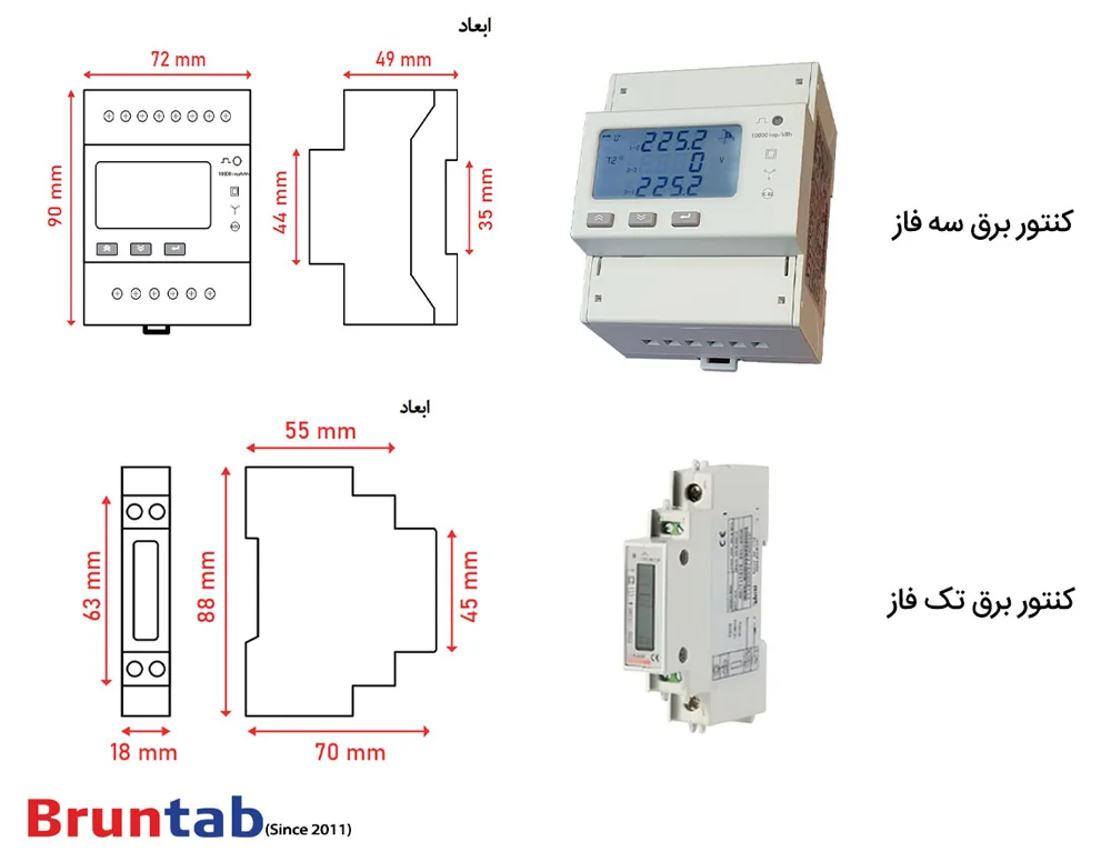 ابعاد کنتور برق سه فاز و تک فاز برونتاب