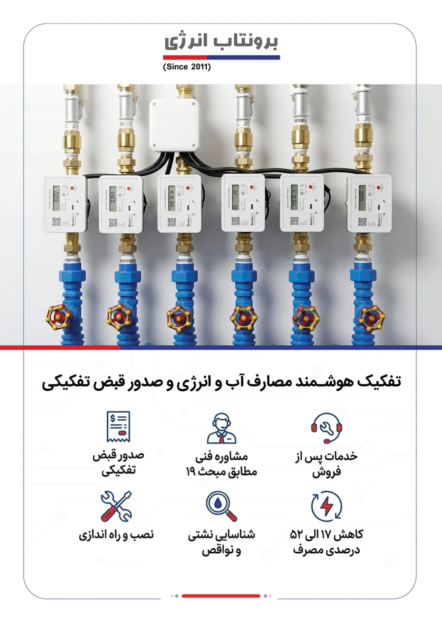 Bruntab boiler and chiller energy submetering catalog cover