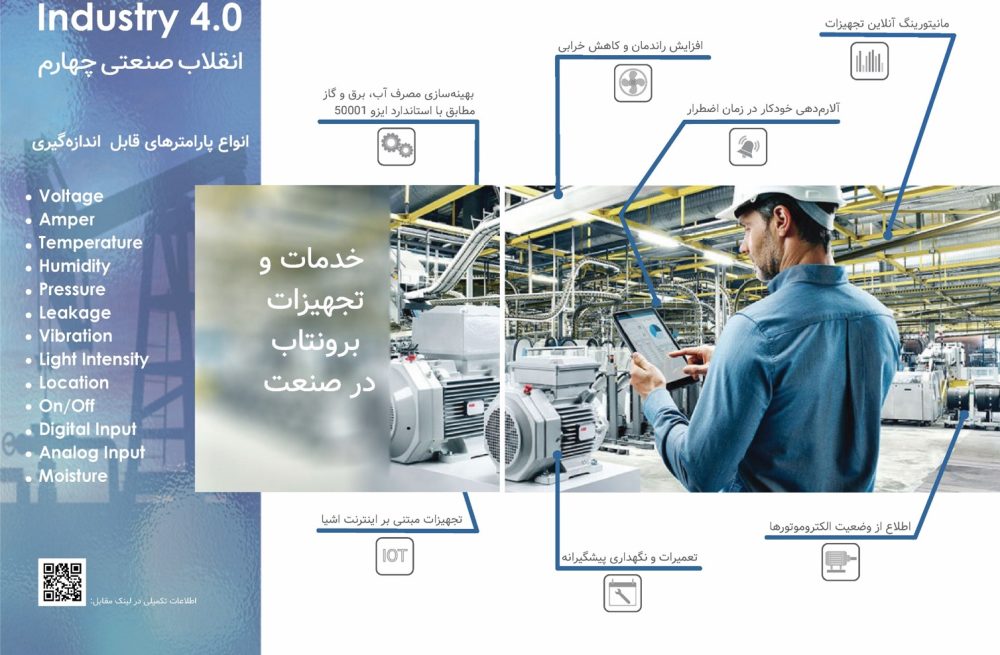 انقلاب صنعتی چهارم